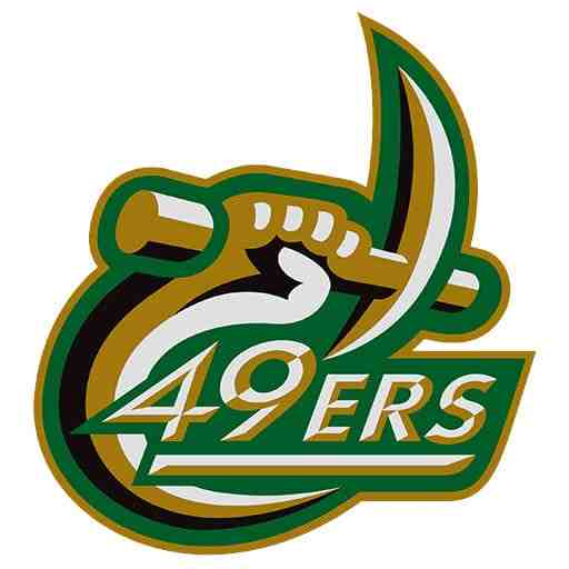 Charlotte 49ers Football