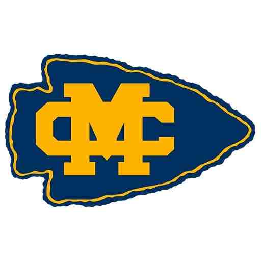 Mississippi College Choctaws Football